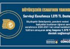 Büyükşehir’den Esnafa 1.375 TL’lik Destek