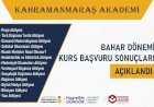 Kahramanmaraş Akademi’ye Yoğun İlgi