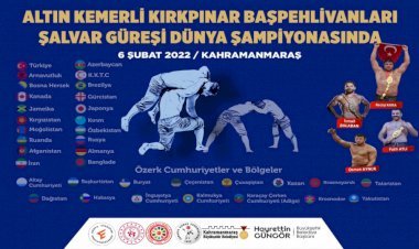 Dünya Güreş Şampiyonası Kahramanmaraş’ta